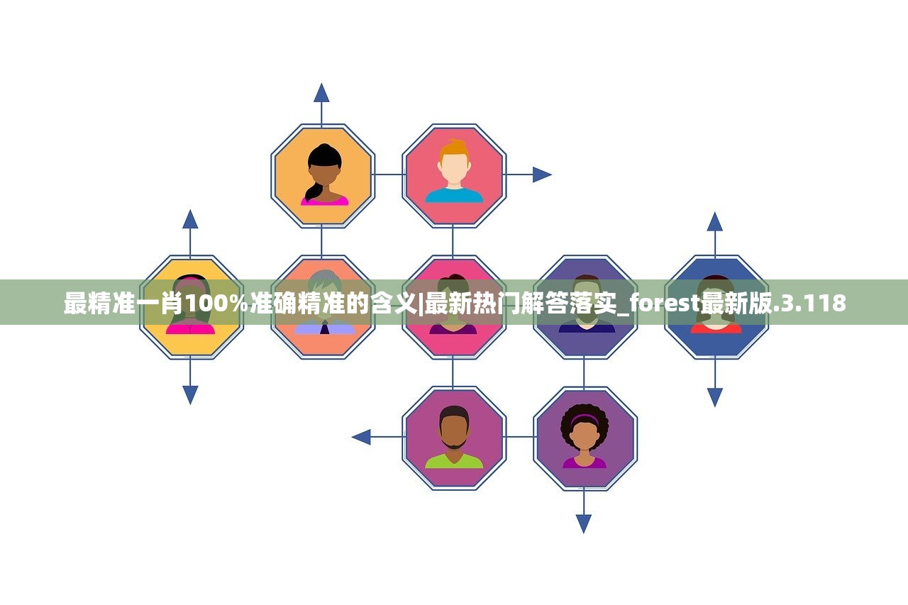 最精准一肖100%准确精准的含义|最新热门解答落实_forest最新版.3.118
